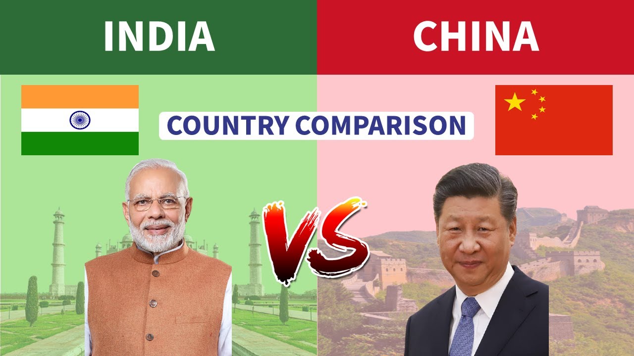 India vs China - Country Comparison | Military Comparison 2021 - YouTube