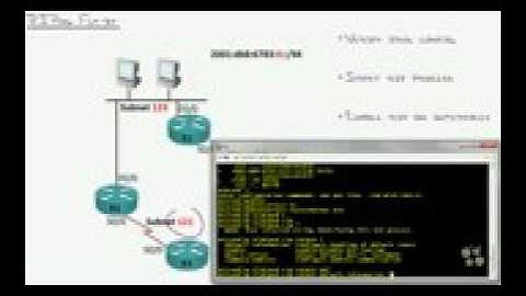 27   Route Troubleshooting RIPng
