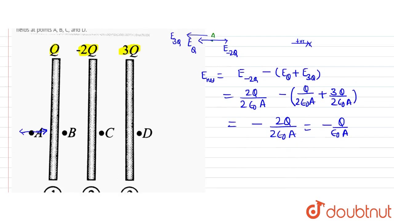 Three Large Conducting Sheets Placed Parallel To Each Other At A Finite Distance Contain Charges  Three Large Conducting Sheets Placed Parallel To Each Other At A Finite Distance Contain Charges