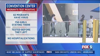 More Than 80 Migrants At Convention Center Test Positive For COVID-19