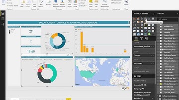AP automation for D365: ExFlow reports via Power BI