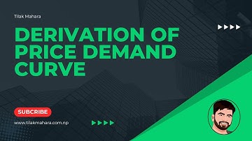 Derivation of Price Demand Curve/Normal/Giffen/Inferior/Neutral Goods/NRB Economics/MA Economics