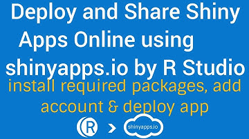 R Shiny Apps Tutorial | Deploy & Share Shiny Apps online | install required packages and publish app