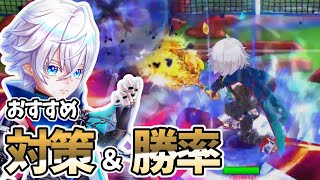 グラスコートの環境を破壊！？新キャラ「ジン」の速報値＆解説！【白猫テニス】