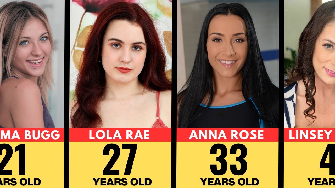 Most Beautiful Adult Stars From United Kingdom Real Age in 2025