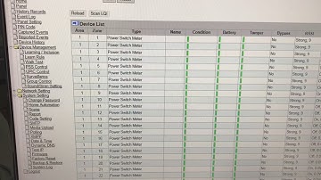 660 Zigbee devices join a Gateway/Coordinator!