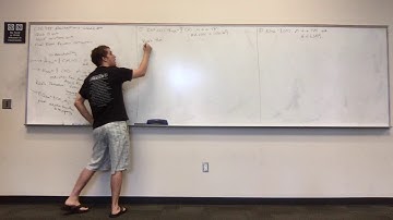 CSE355 Intro to Theoretical Computer Science 4/26/2017 9:40 AM Recitation - Undecidable Problems