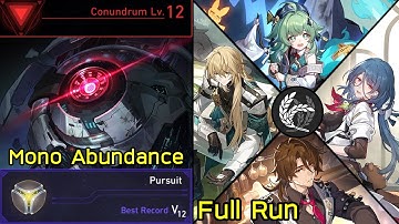 Conundrum Lv.12 Mono Abundance Pursuit Dice Full Run