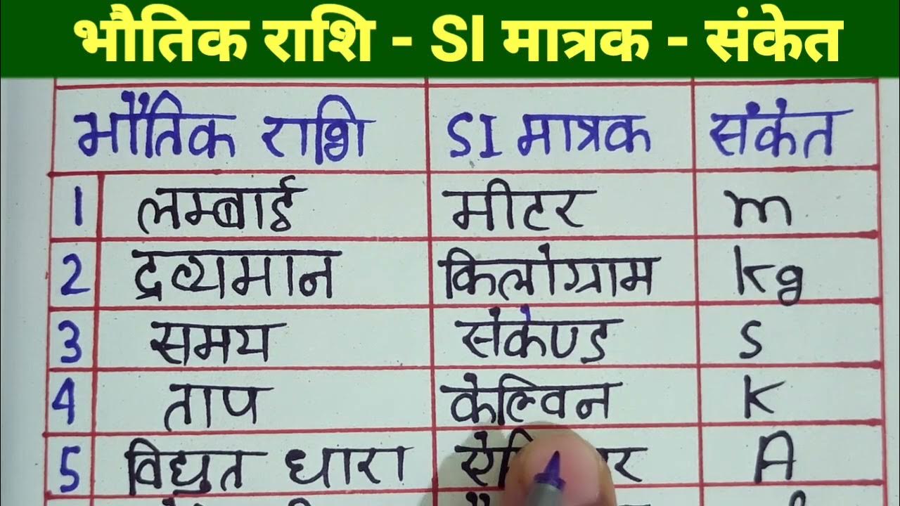 mul Rashi Kise Kahate Hain mul Rashi Kitni Hoti mul-rashi-kise-kahate-hain-mul-rashi-kitni-hoti