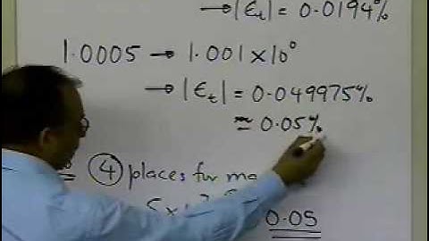 Floating Point Representation: Background: Part 3 of 3