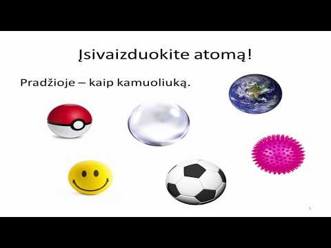 Video: Kodėl Atomas Yra Neutralus