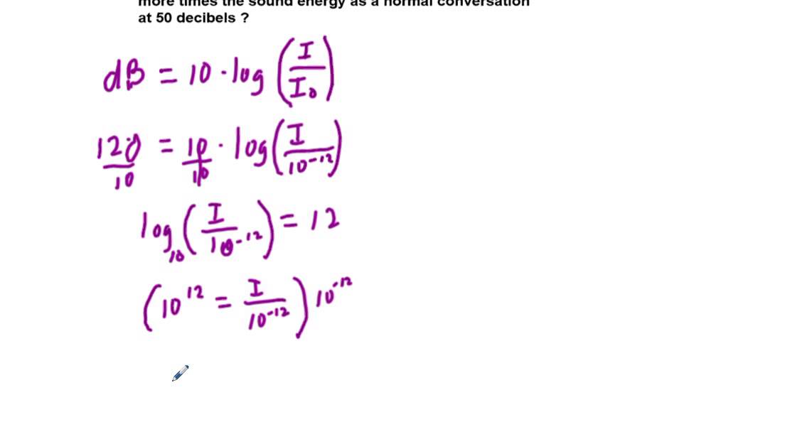 sound intensity formula