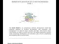 SOFTWARE ENGINEERING IMPORTANT QUESTION || SOFTWARE MODEL|| #btech #rgpvbhopal