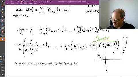 Lecture 7.2: Dynamic Programming on Trees | Message Passing | CVF20