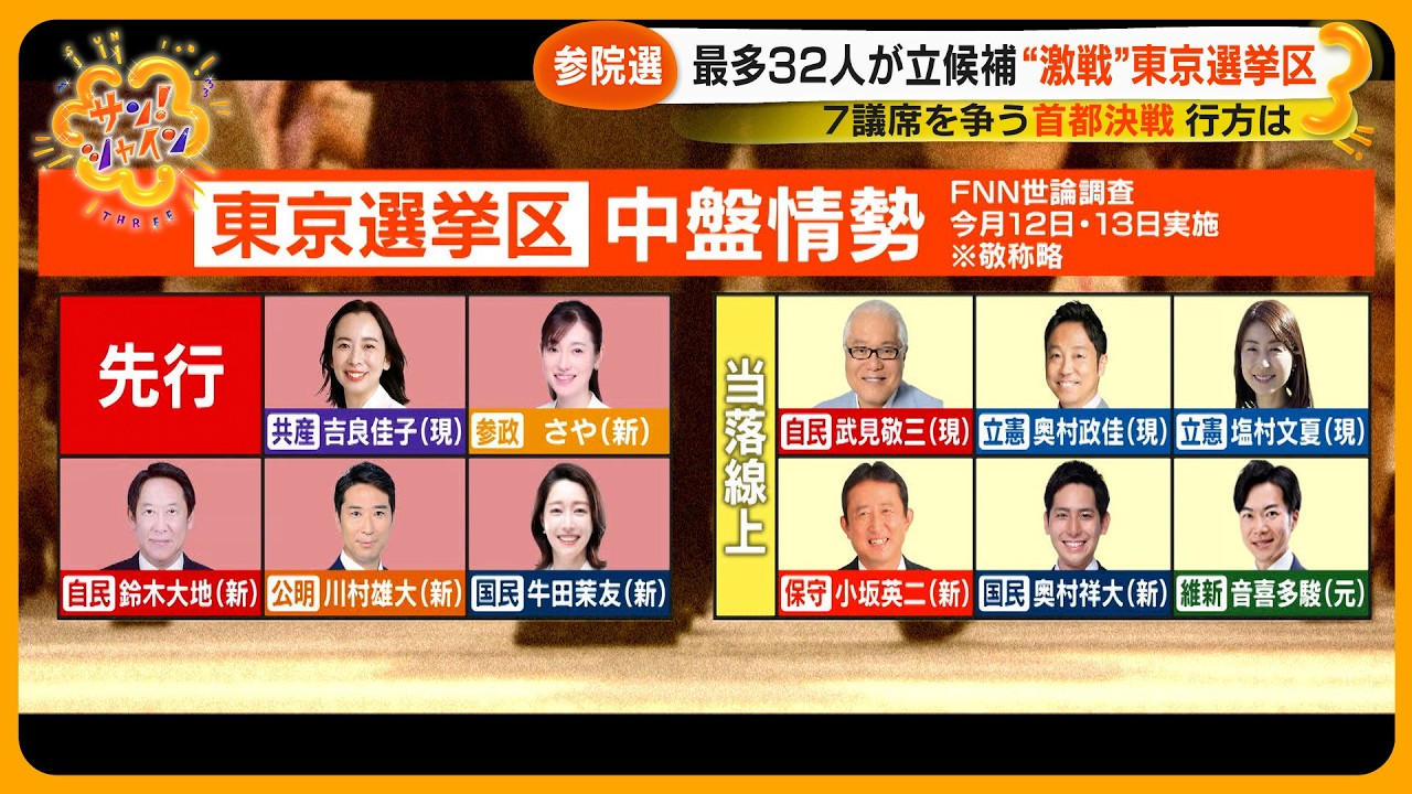 東京 選挙 区 情勢