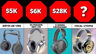 Comparison: Most Expensive Headphones by Luxury Comparison 366 views 1 year ago 1 minute, 21 seconds