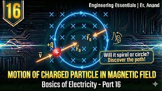 Motion of Charge in Magnetic Field: Helical & Circular Paths