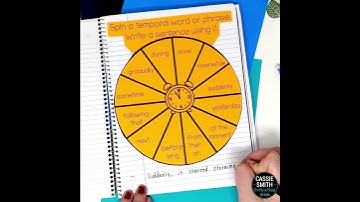 Personal Narrative Writing Unit for 3rd Grade! Includes Lessons, Centers, Rubrics, Prompts & More!