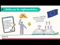 Investissement socialement responsable - ISR