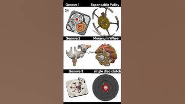 Mechanical Mechanism📌 #mechanism #mechanical #automation @Er_Simmu1014