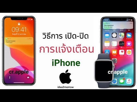 วีดีโอ: ลูกทูนหัวของจอร์จ ไมเคิลคือใคร?