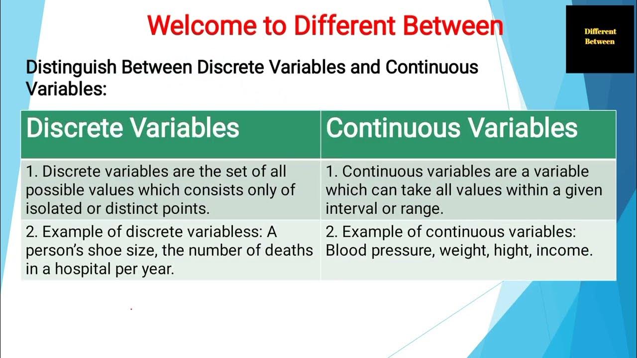 Discrete and continuous variable - YouTube