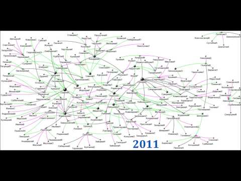 Орловская сеть липовых диссертаций: практика ГУ-УНПК