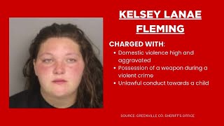 Girlfriend arrested for shooting boyfriend after argument