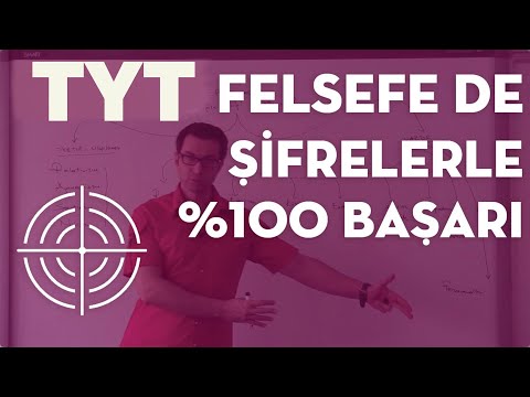 TYT  Felsefede Şifrelerle Yüzde Yüz Başarı