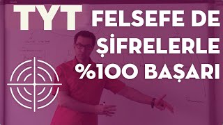 TYT  Felsefede Şifrelerle Yüzde Yüz Başarı