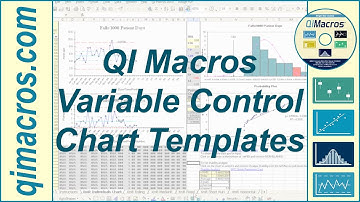 Variable Control Chart Templates in Excel Video