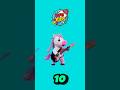 Count to 10 (I CAN DO IT) 🔢 Kids Learning Song 🚀@DFGKIDSTV
