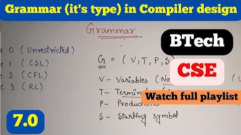7. What is Grammar in TOC and Compiler Design | Explained with all notations of Grammar