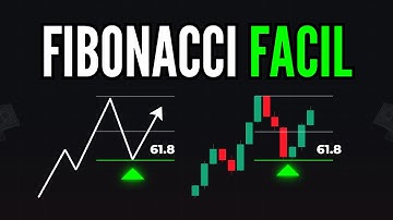 Como Usar Extensiones de FIBONACCI para Ganar en el Trading