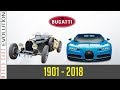 W.C.E - Bugatti Evolution (1901-2018)