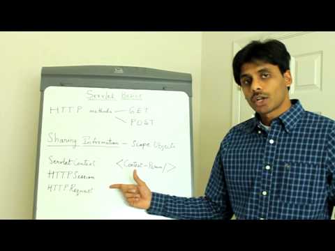 Servlet Basics Part 2