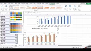 Famous NMIMS -Dec 2023 Assignment-Decision Science part2_Excell  : SEM2_All Profile