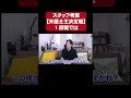【スタッフ考案弁護士王決定戦】1回戦では
