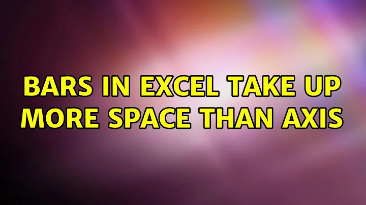 Bars In Excel Take Up More Space Than Axis