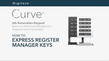 How to Express Register Manager Keys | Curve Keypad | Assigned Use
