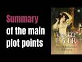 Vanity Fair by William Makepeace Thackeray in 3 Minutes | Book Summary | The Page Turner