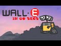 Basically walle in 60 secs