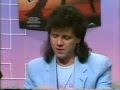 Capture de la vidéo Mick Tucker & Andy Scott - The Sweet - Australian Interview 1985.Mpg