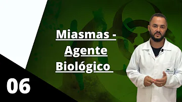 O que diz a teoria miasmática sobre o aparecimento das epidemias?