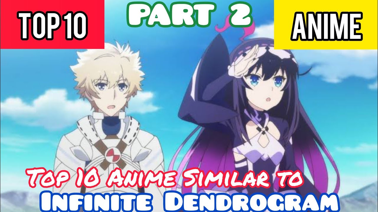 10 Anime Like Infinite Dendrogram 