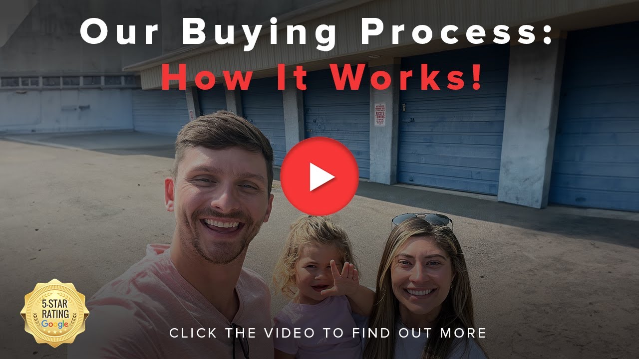 Our Buying Process- How It Works!