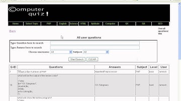Demo for Admin panel of Quiz Script