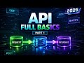 API Explained Like Never Before 🚀 | Part 1 | Complete Basics (2026)