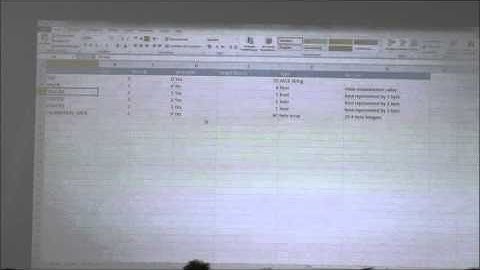 FDT Group Developer Forum 2013   dtmMANAGER3 for FDT2 part 4