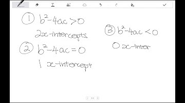 Using the Discriminant (Singapore Additional Mathematics) - EGY